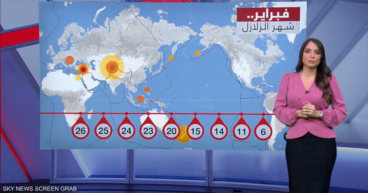 لماذا تستمر الهزات الأرضية بعد زلزال شرق المتوسط؟