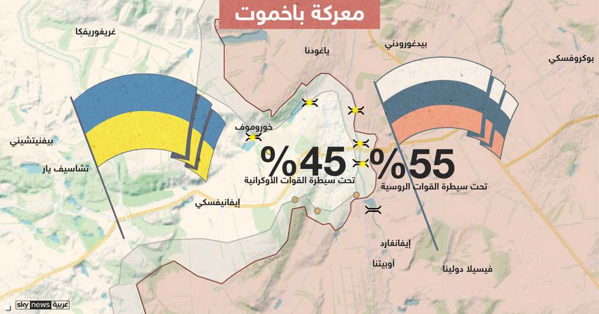 ستولتنبرغ: باخموت قد تسقط “في الأيام المقبلة”