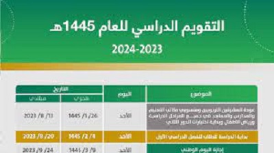 موعد بداية الدراسة في المملكة السعودية لعام 1445