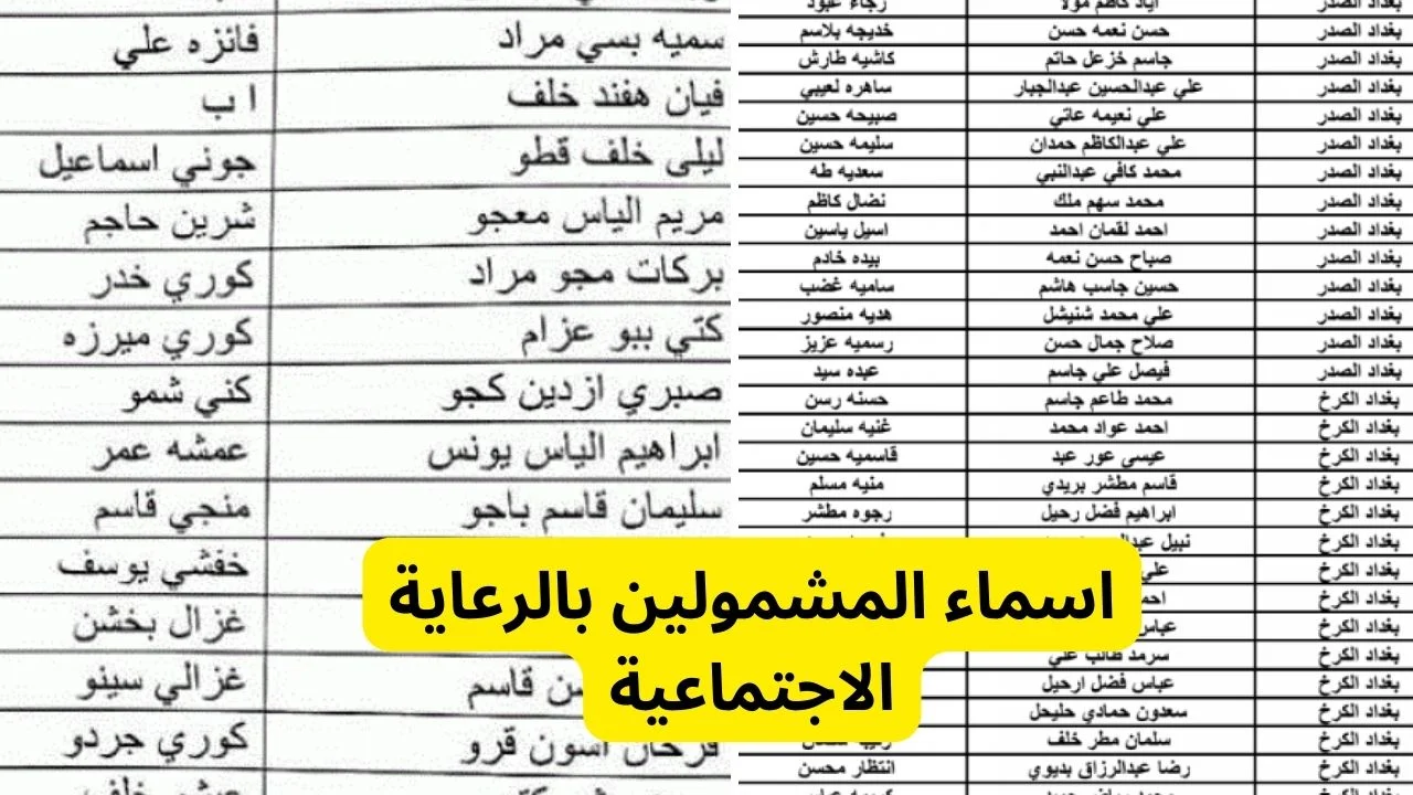 كشف أسماء المشمولين في الرعاية الاجتماعية بالعراق 2023 عبر منصة مظلتي